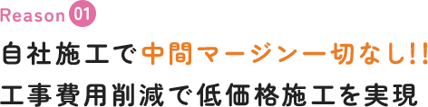 自社施工で中間マージン一切なし!!工事費用削減で低価格施工を実現